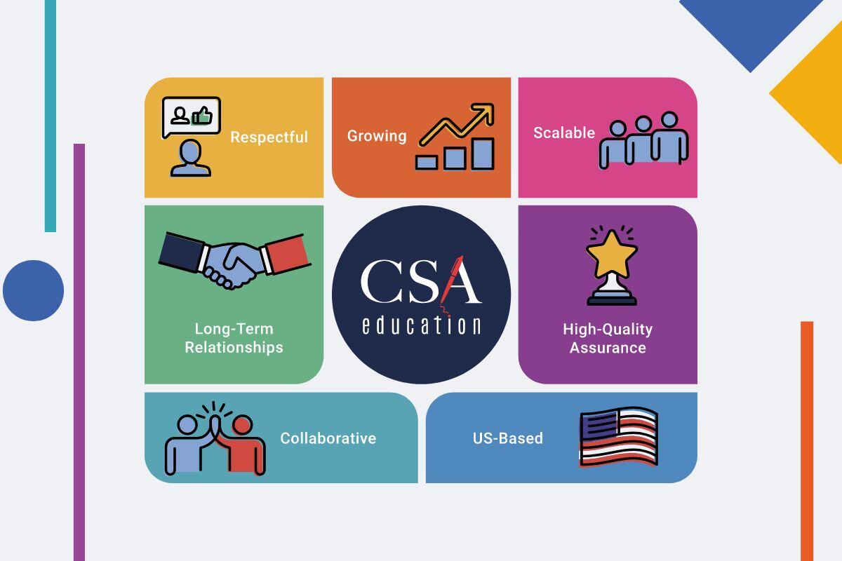 CSA Education tweet media