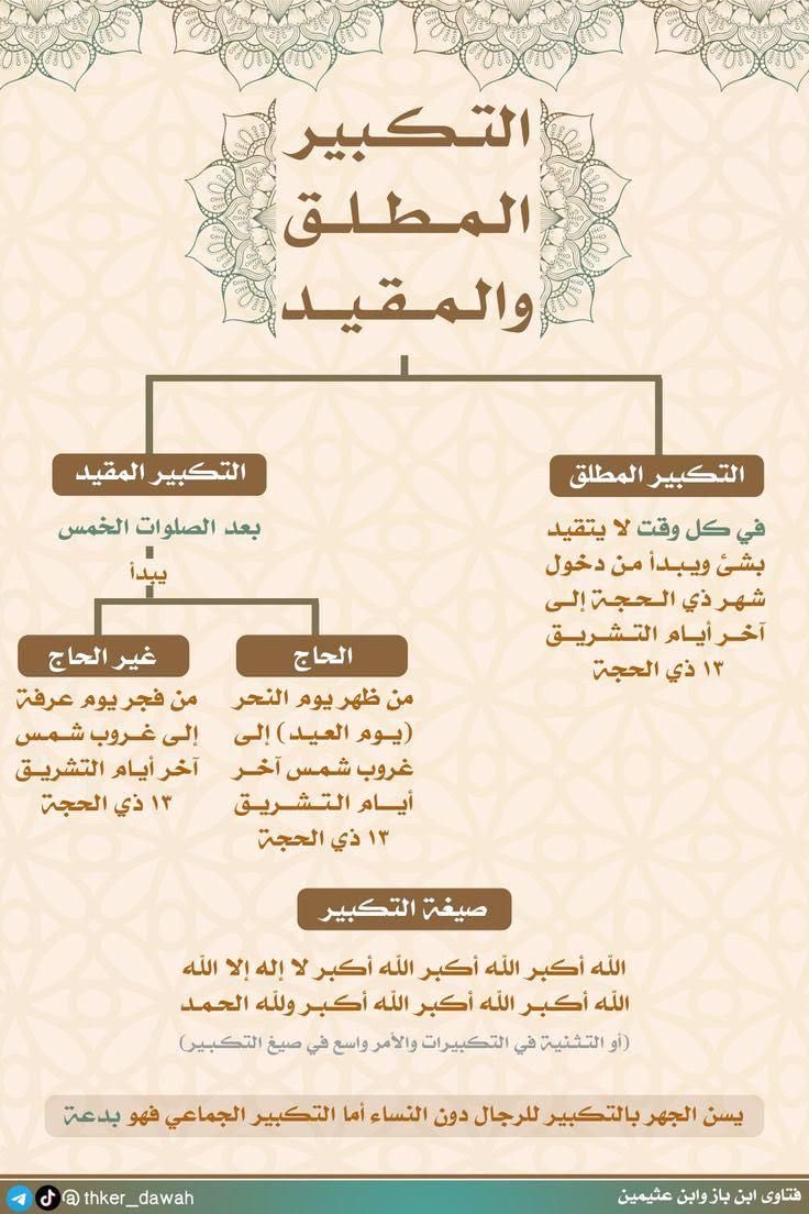 عبدالعزيز بن علي الزهراني tweet media
