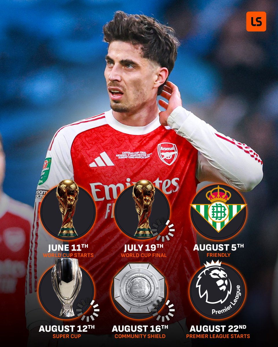 LiveScore tweet media