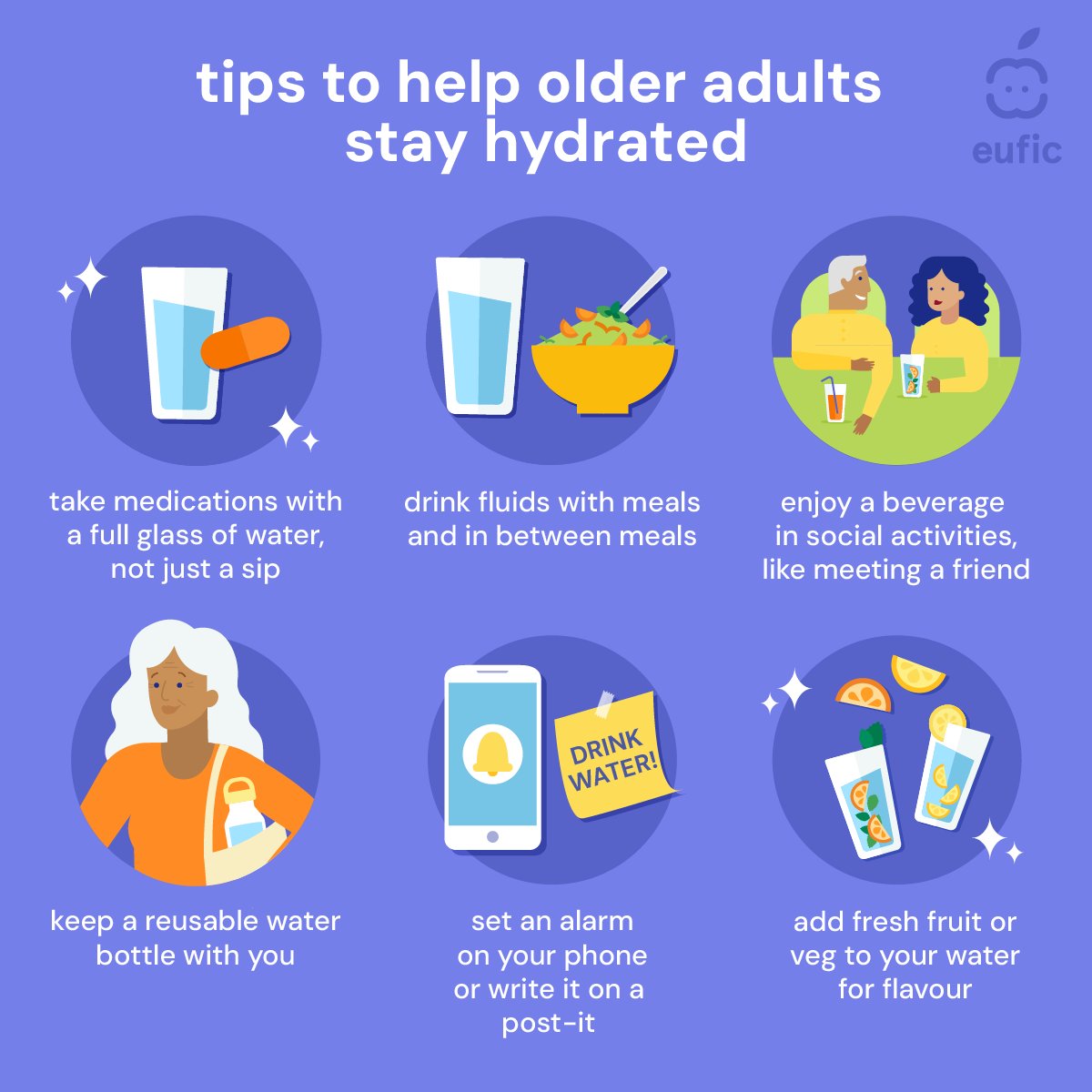 EUFIC's tweet photo. Did you know older adults often don't feel thirsty even when their body needs water?  

That's why #dehydration is a hidden risk later in life.  

Here are easy ways to help them #StayHydrated 💧 https://t.co/tPbaO1xXPX