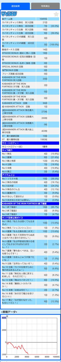 でぃすく tweet media