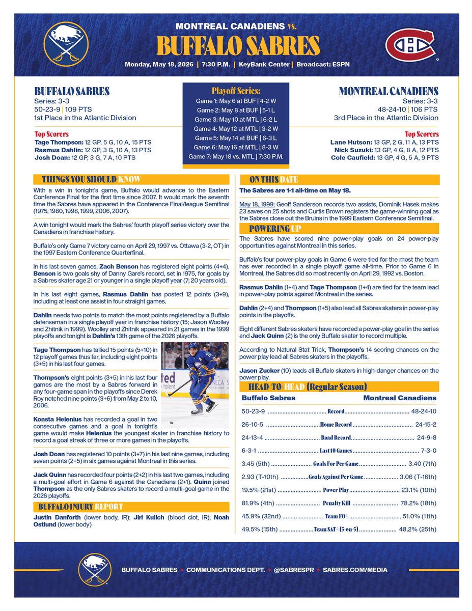 Buffalo Sabres PR tweet media