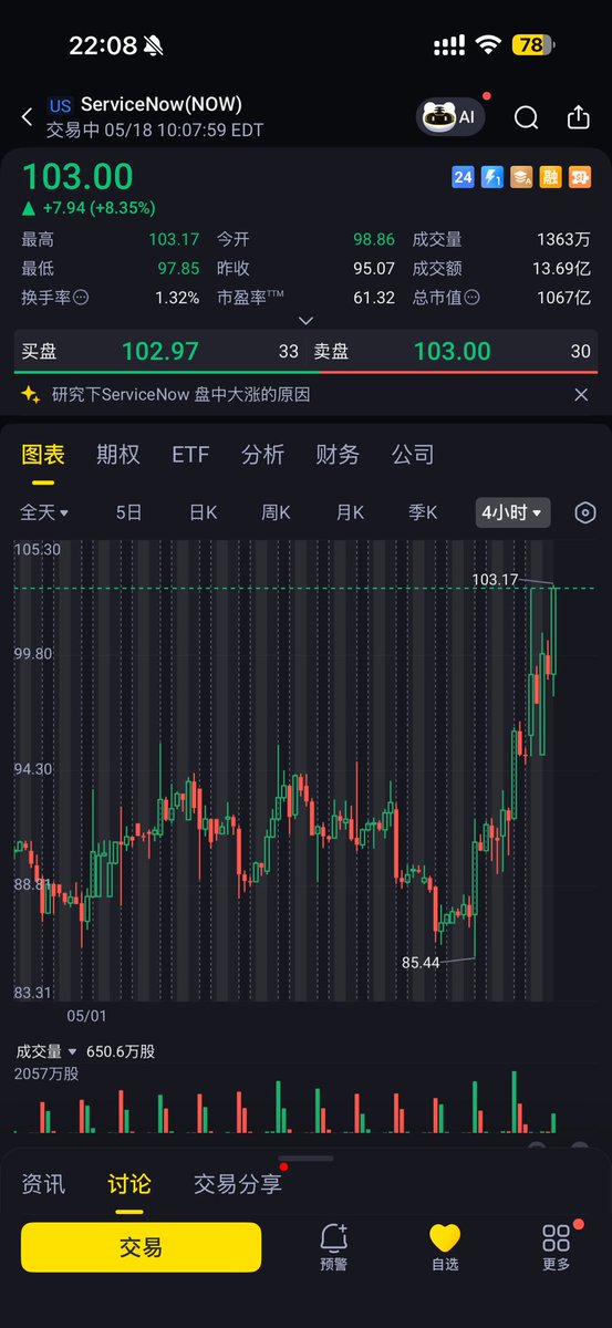 华尔街没有名字 tweet media