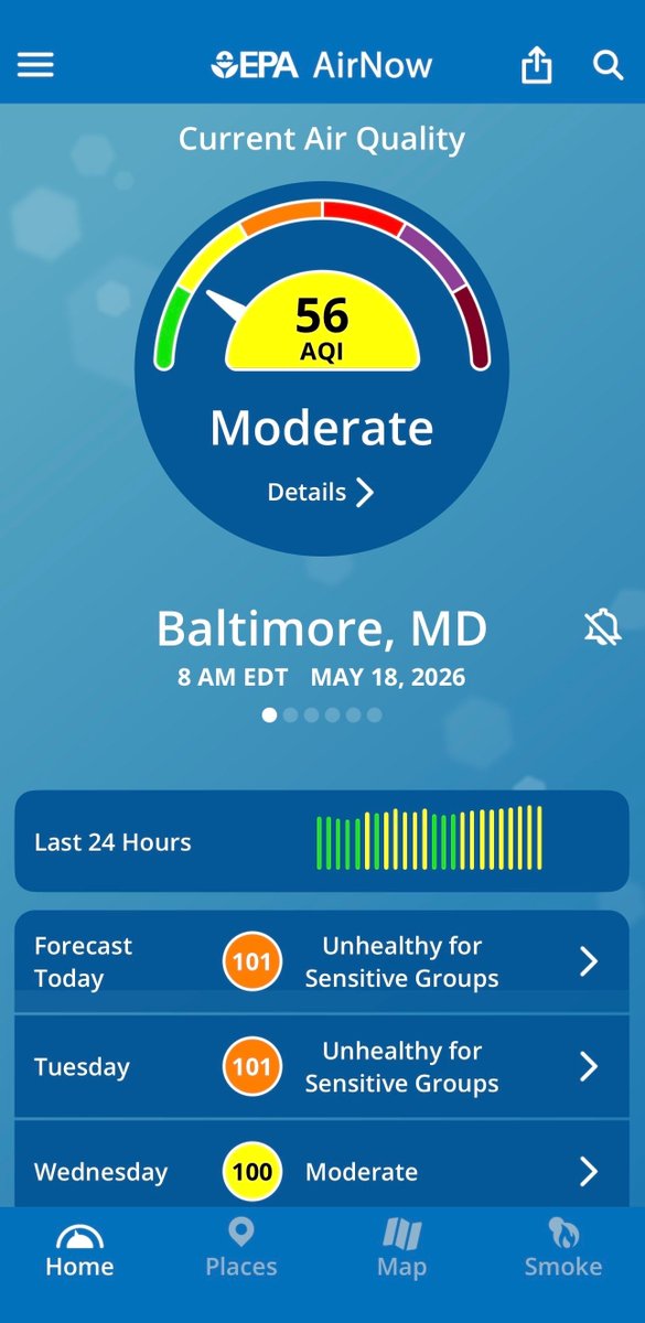 MD Environment tweet media