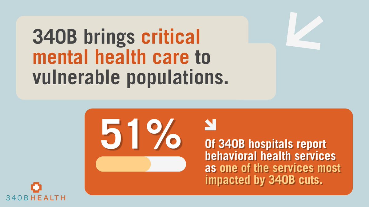 340B Health tweet media