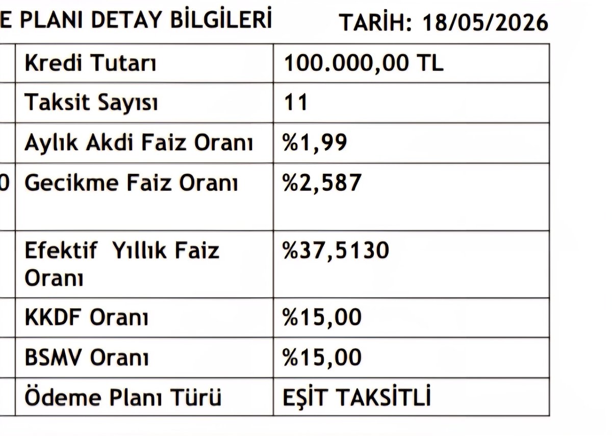 Kredi Adam tweet media