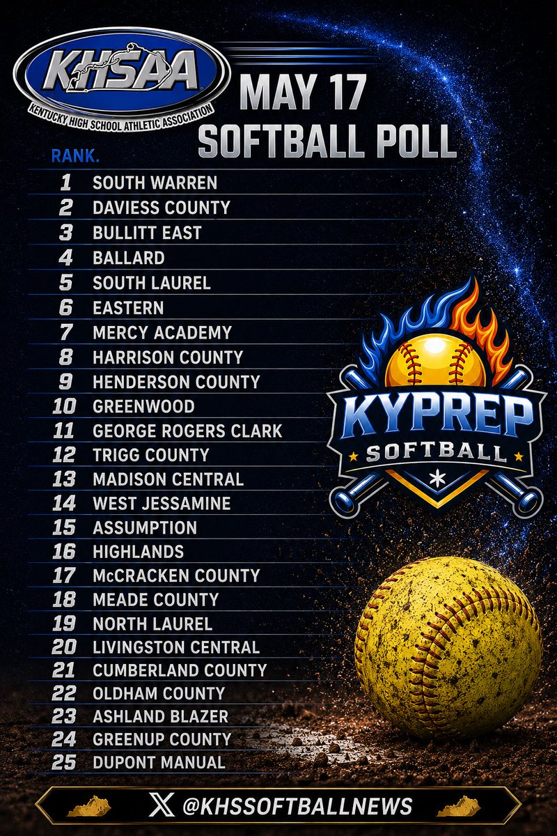 KyPrepSoftball tweet media