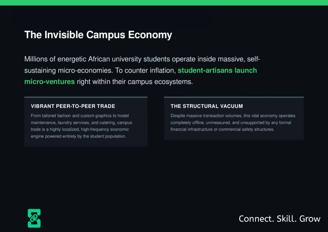 johnnny_efe02's tweet photo. Students don’t lack potential, they lack access. 🚀
STUVEN is building one platform for opportunities, services, information &amp; student communities across Africa. 💙
#STUVEN #EdTechAfrica #CampusLife #StudentOpportunities #AfricanStudents https://t.co/Cm5opuppP6