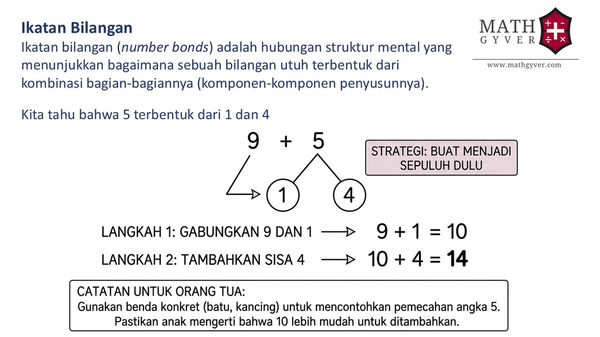 MathGyver tweet media