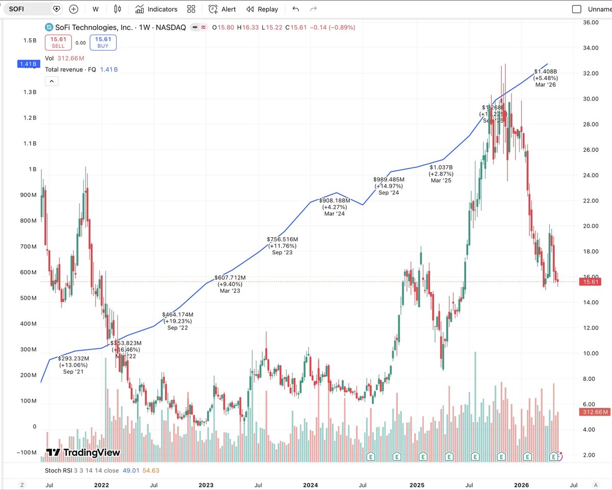 market(ing)man tweet media