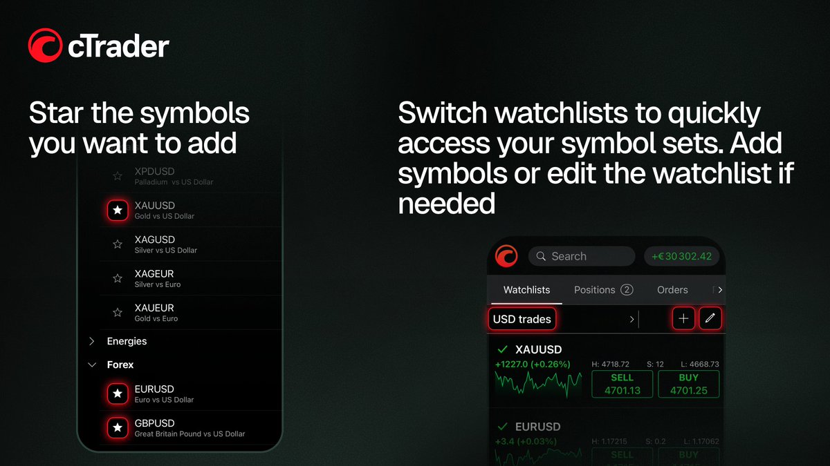 cTrader tweet media