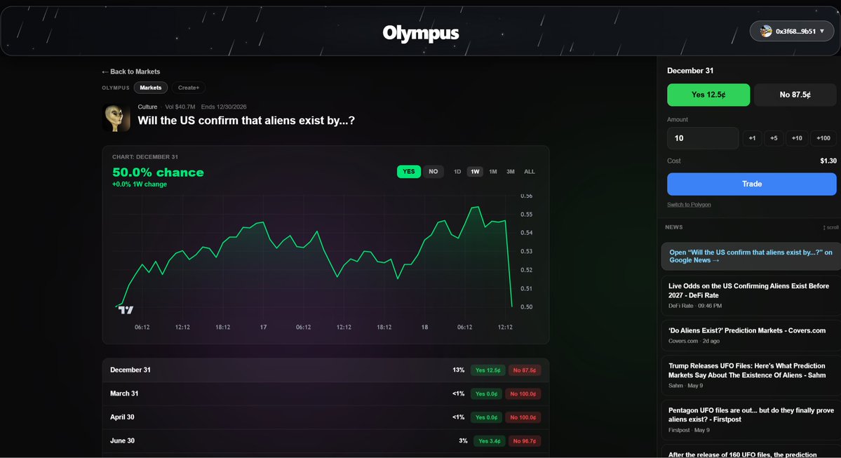 Omega tweet media