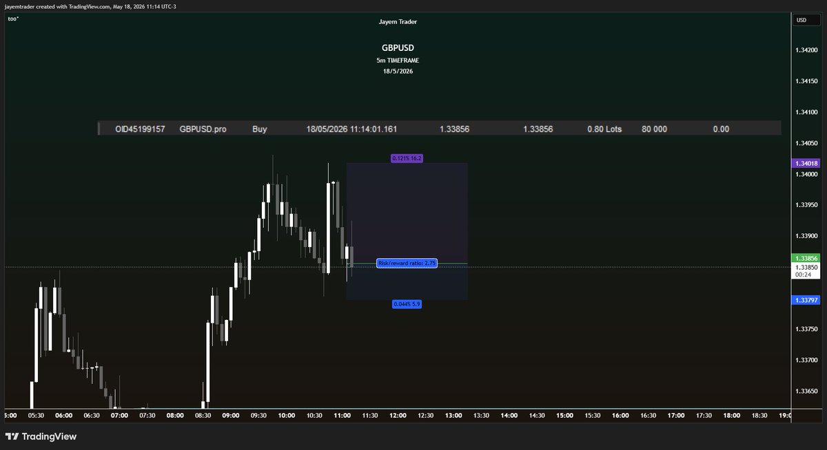 Jayem Trader tweet media
