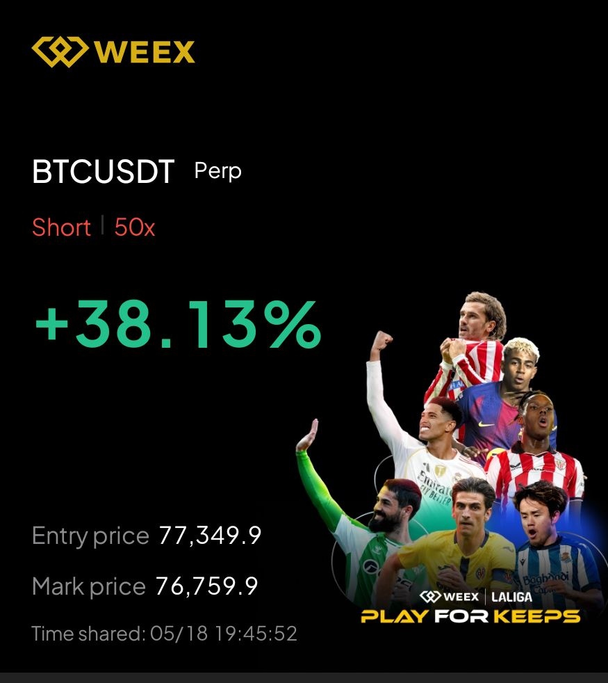 BuerTrades tweet media