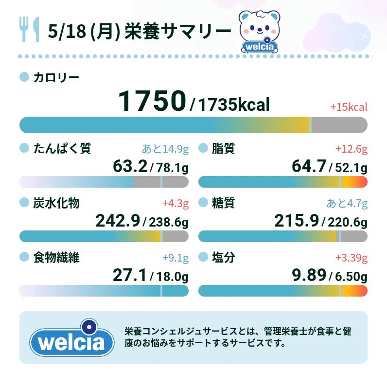 オパール😷たまにブログ書いてる人 tweet media