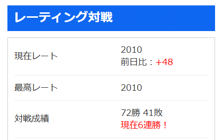 Ketchup_Luca's tweet photo. はい https://t.co/gkI1IbAFWr