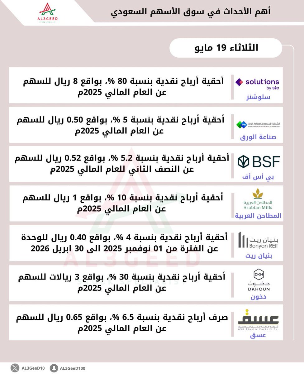 AL3GeeD tweet media
