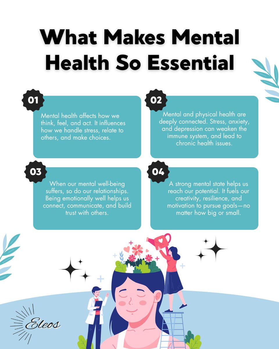 ELEOSWELLNESS's tweet photo. Mental health affects how we think, feel, cope with stress, build relationships, and move through everyday life.
Taking care of our mental health helps us show up for ourselves and for the people around us. 💙
#MentalHealthMonth #Eleos https://t.co/tOp9M2fCvE