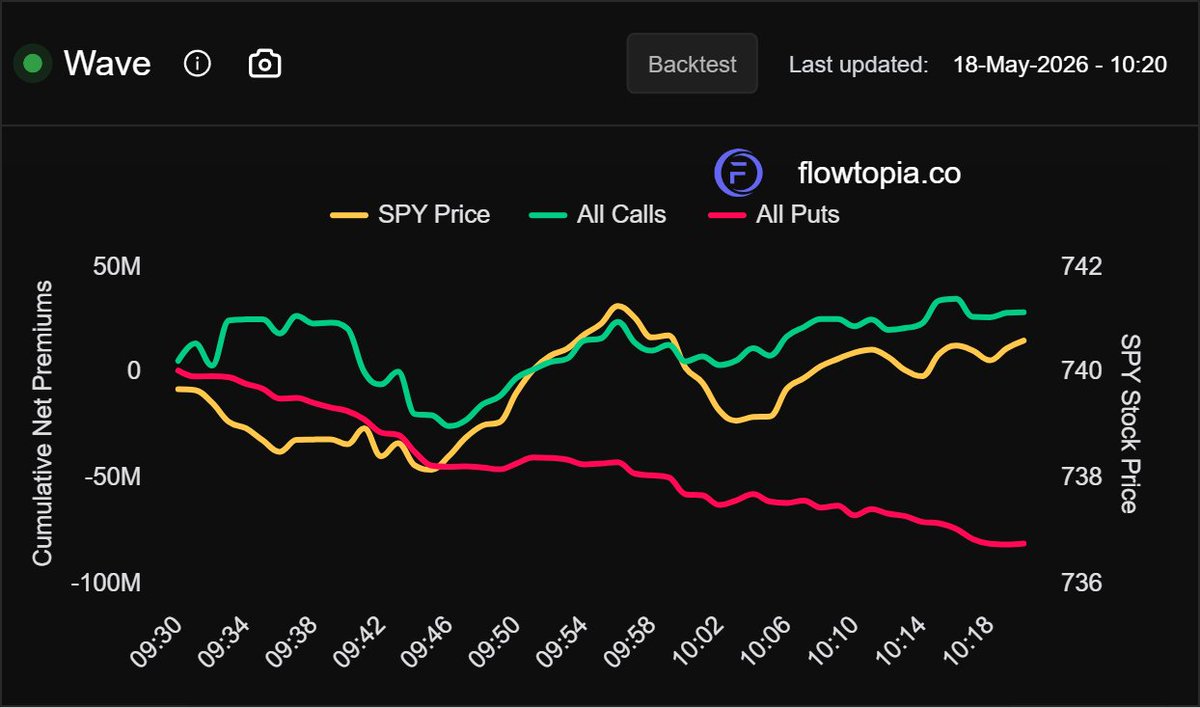 flowtopia.co tweet media