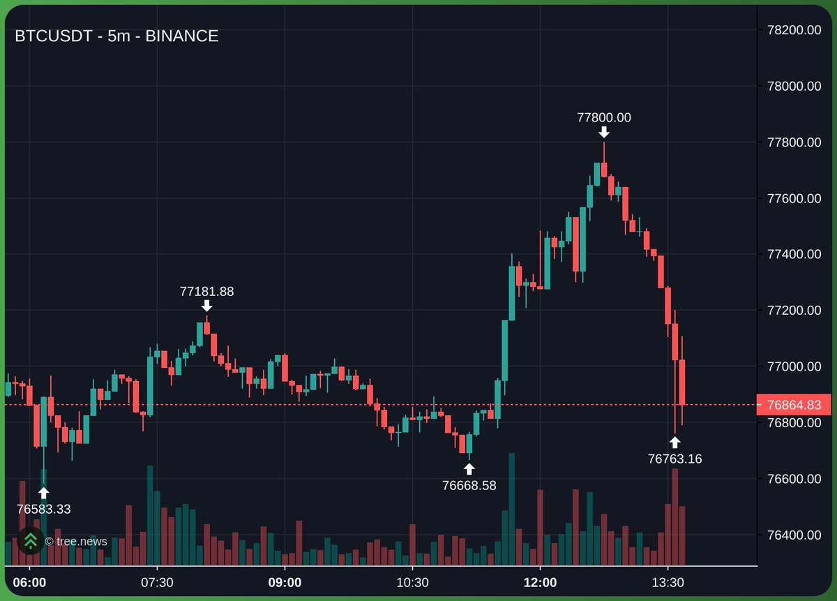 lyxe tweet media