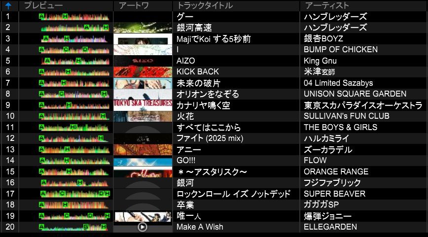 マヨヨ tweet media