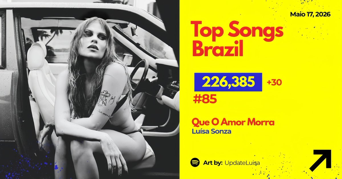 Update Luísa Sonza tweet media