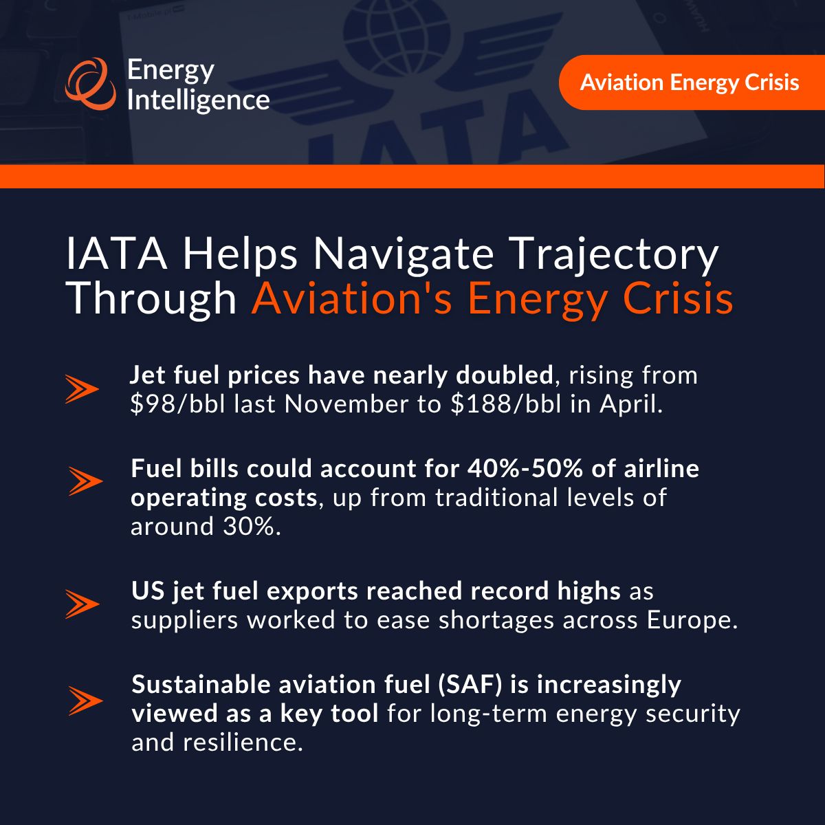 Energy Intelligence tweet media