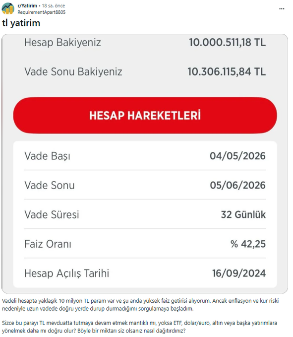 Borsadan Haber tweet media