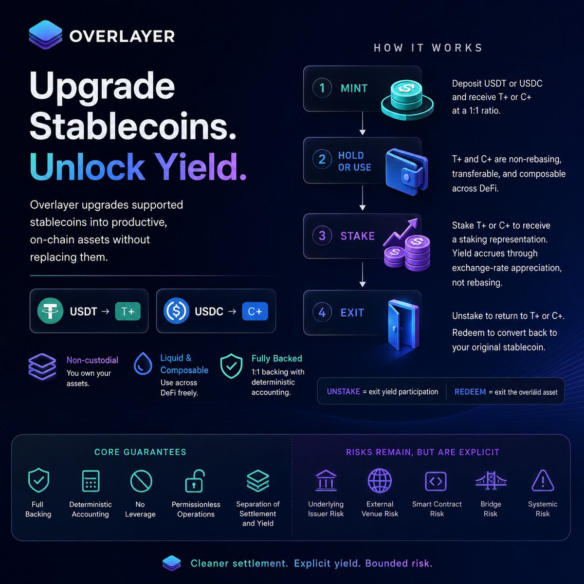 Cryptolabfire 🔥 tweet media