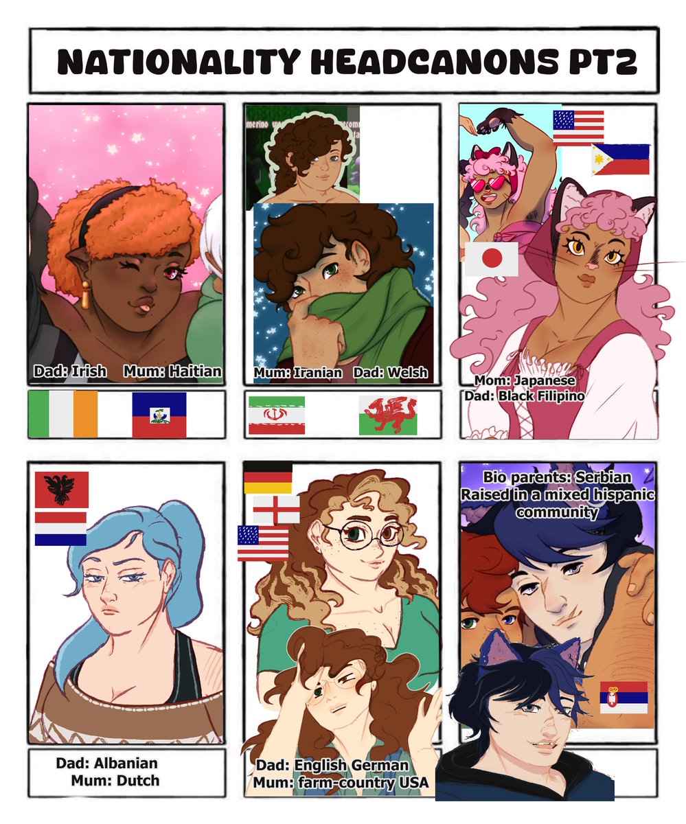 Shroomy || Commisions: OPEN tweet media