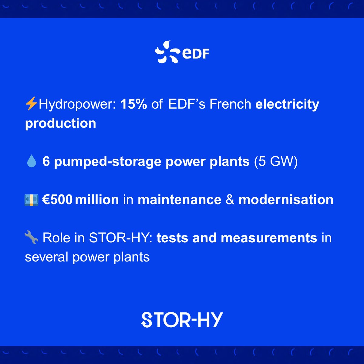 STORHYProject tweet picture