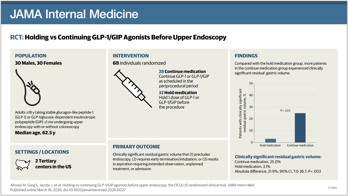 JAMA Internal Medicine tweet media