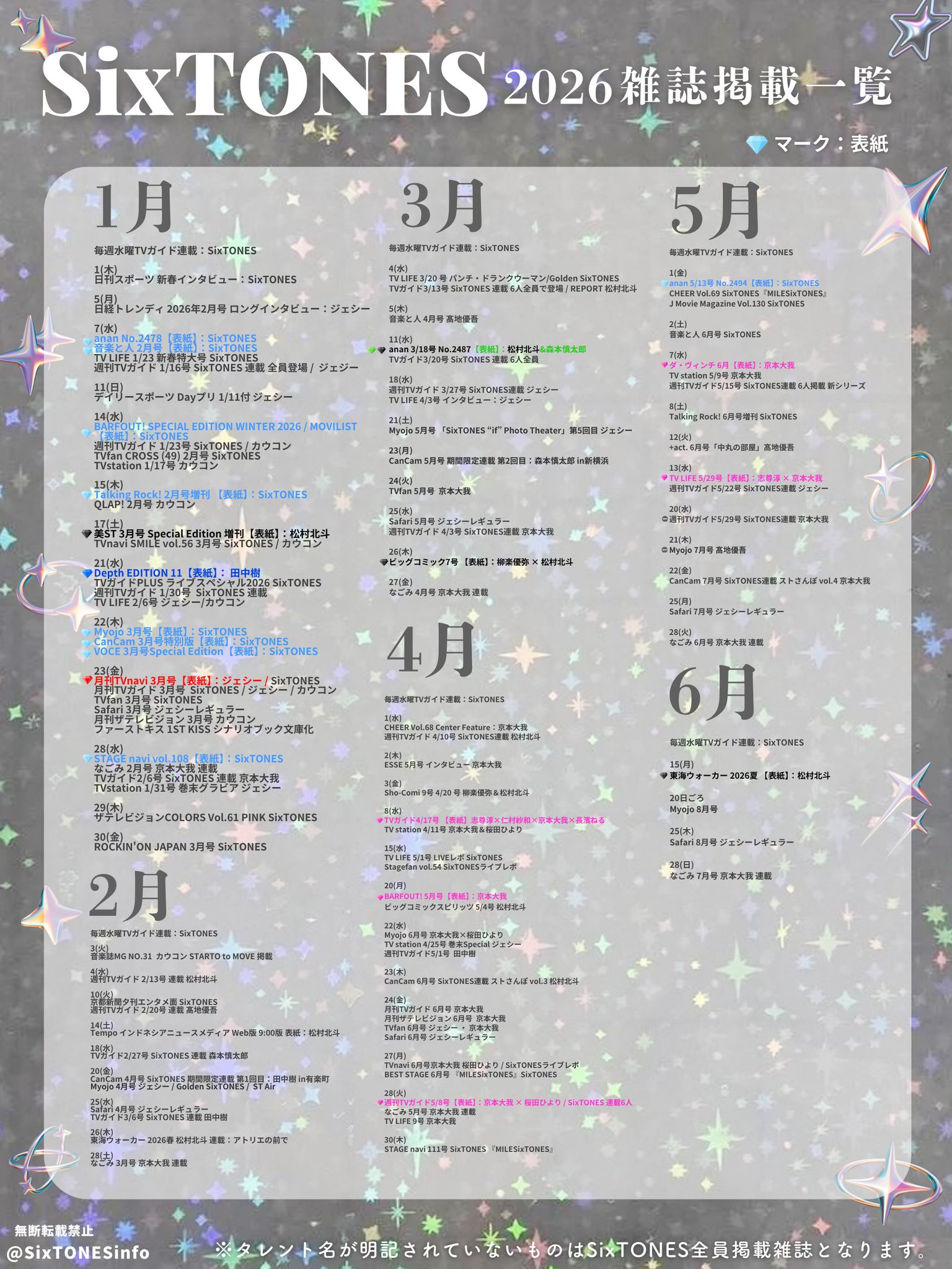 SixTONES info on X: 