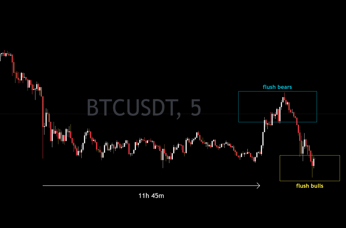 Bittex tweet media