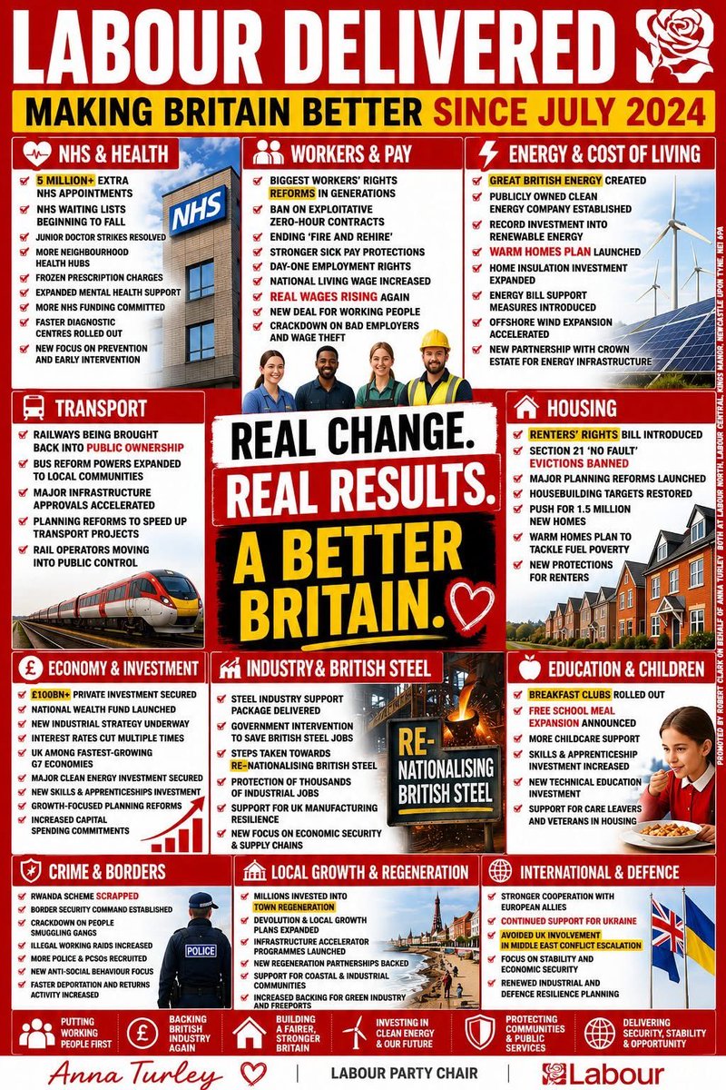Ivan4Harwich's tweet photo. A lot done and a lot still to do @UKLabour Government #GettingThingsdone https://t.co/oaTx3DV6pT