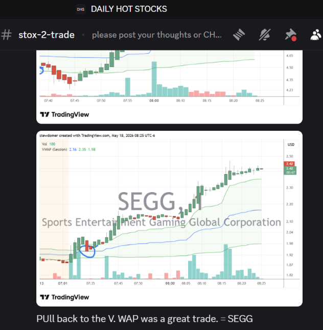 stewdomer's tweet photo. $SEGG https://t.co/B23xb7zsRT