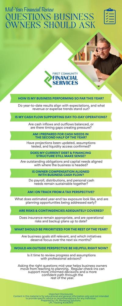 FirstCommFS's tweet photo. A mid-year check-in helps business owners pause, assess, and plan 📊 Ready to finish the year with confidence? Let’s talk:
https://t.co/4QOcDk3Pb5
#BusinessOwners #MidYearCheckIn https://t.co/B2MIKq3aY1