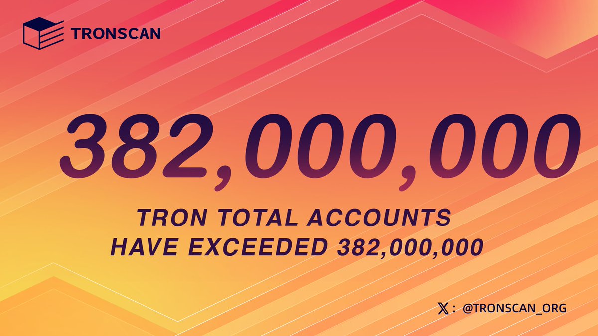 TRONSCAN tweet media
