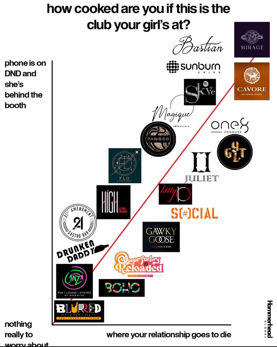 Cola with coffee tweet media