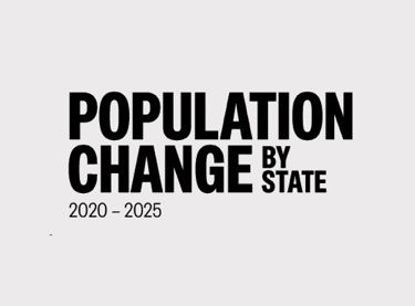 LarryDevine's tweet photo. Population Change by State
https://t.co/E78Sw59W2Y
#PopulationChange
#ByState https://t.co/0BHBIugT1c
