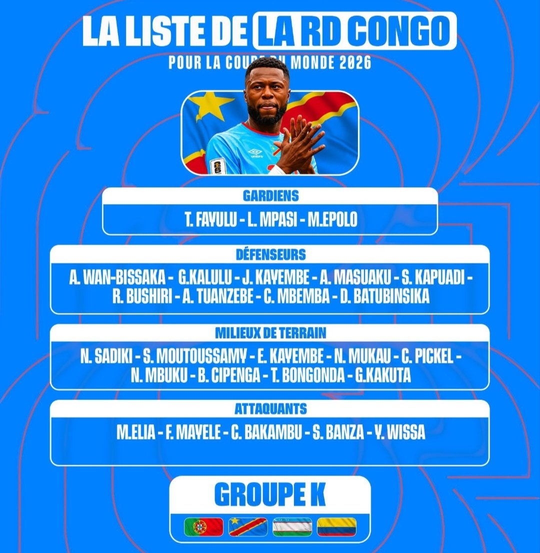 fecofa_kinshasa's tweet photo. #RDC #RDCongo #TeamRDC https://t.co/C1KpZqpjUQ