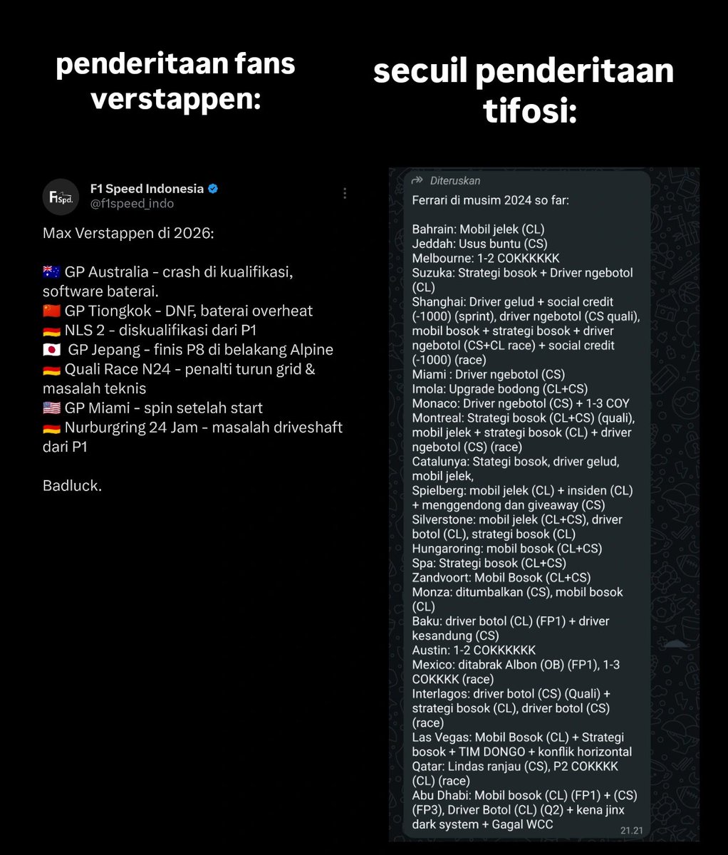 gussbagus F1 tweet media