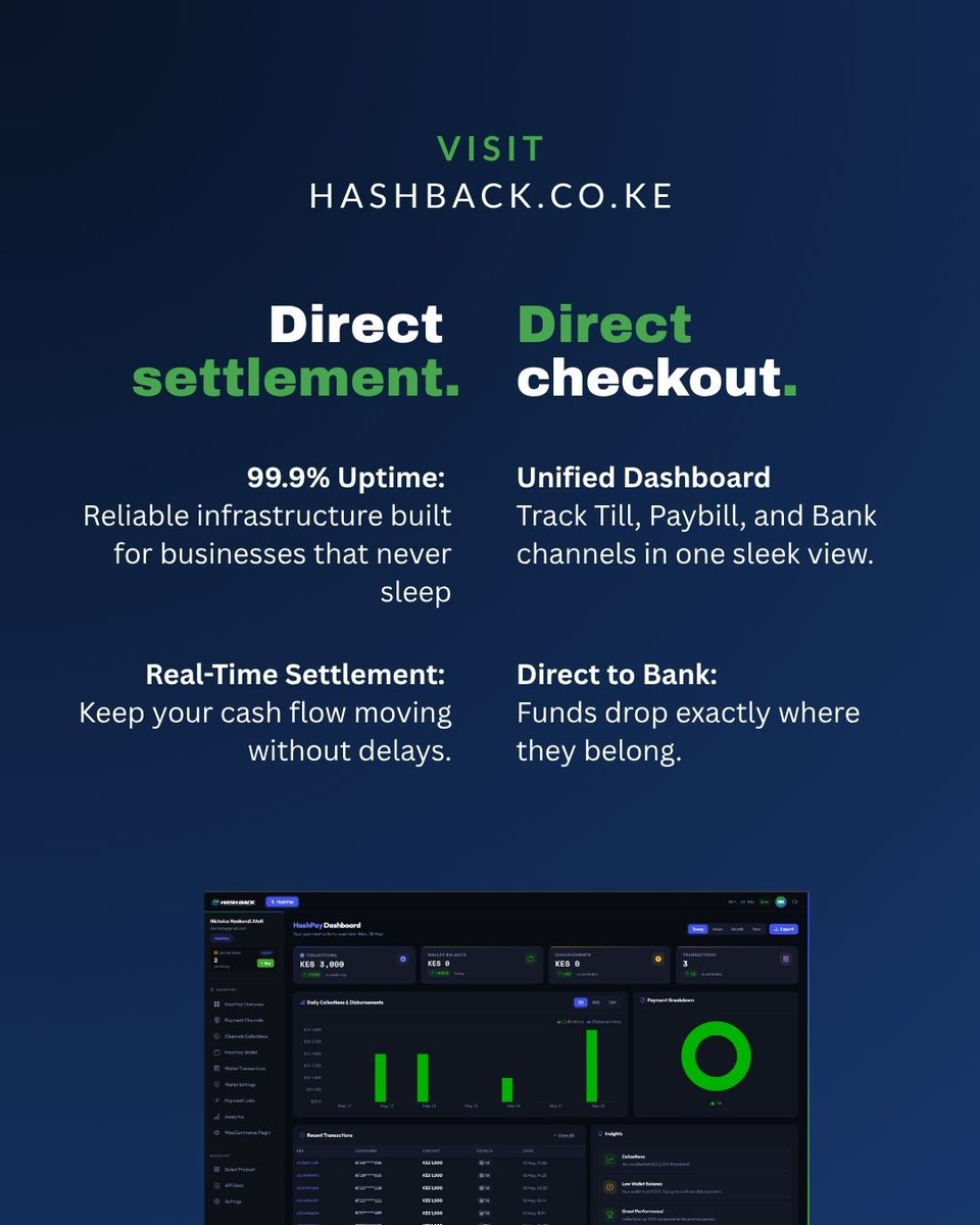 hashback_'s tweet photo. Still waiting weeks for your Till or Paybill approval? No business name? No problem.
With HashBack, you can start receiving M-PESA payments directly to your bank account without the long delays and complicated setup. https://t.co/ji3ohcFrN4