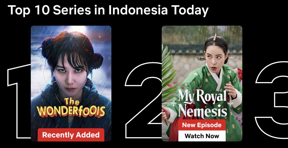 jarchibald13's tweet photo. The Wonderfools are topping rankings throughout Southeast Asia’s biggest markets.

#TheWONDERfools
#TheWonderfoolsxChaEunWoo
#ChaEunWoo
#ParkEunBin
#차은우
#박은빈 https://t.co/cIT3GcwA9Z