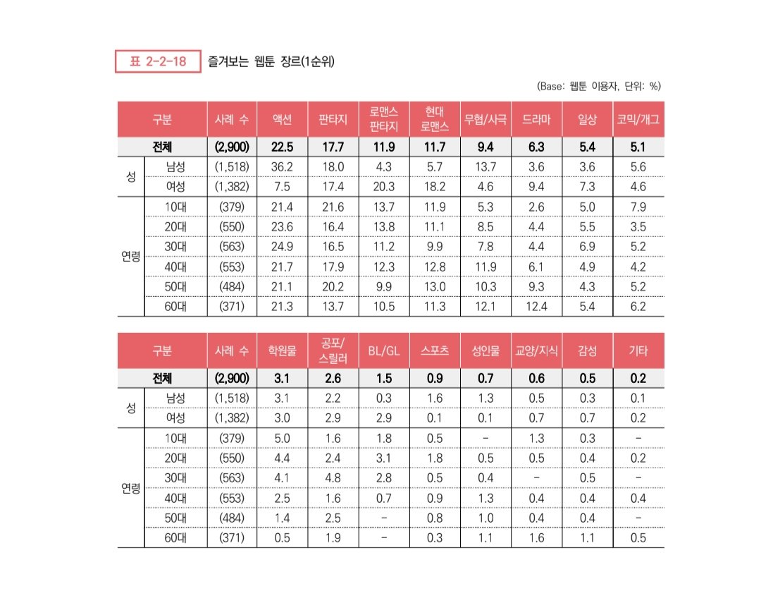 냠냠 tweet media