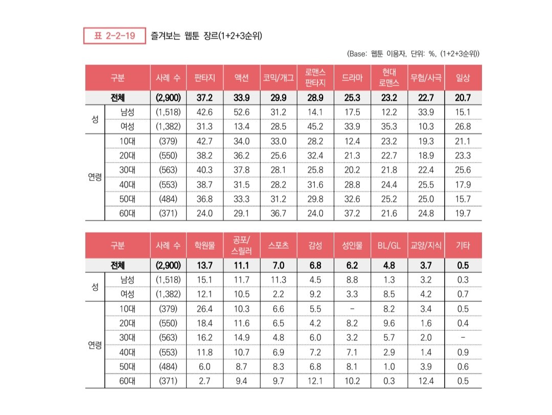 냠냠 tweet media