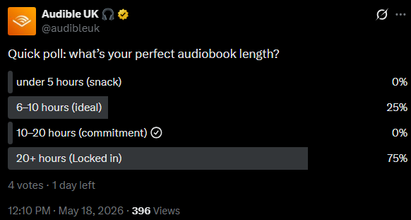 pluto2884's tweet photo. @audibleuk I'm confused, if my vote was option 3, and there's 4 votes in total, why does option 3 say 0% https://t.co/lim8a7km7N