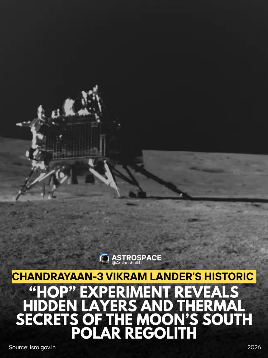Chandrayaan-3 VIKRAM Lander's historic &ldquo;HOP&rdquo; experiment reveals hidden  layers and thermal secrets of the moon's south polar regolith ChaSTE  observations after Vikram's engine reignition uncovered lunar soil erosion, layered  subsurface structure, extreme
