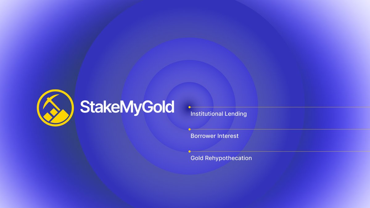 StakeMyGold.com tweet media
