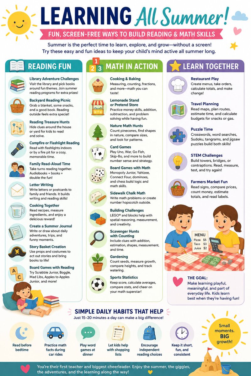 jasonraycheek's tweet photo. Summer should be full of fun, rest, and memories, but it’s also a great time to keep kids thinking &amp; learning without making it feel like school, while reducing screen time. Small daily moments really do matter. #SummerLearning #Literacy #MathSkills #ScreenFree #Education https://t.co/UJw4H2smig